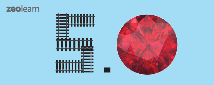 Rails 5.0 Release